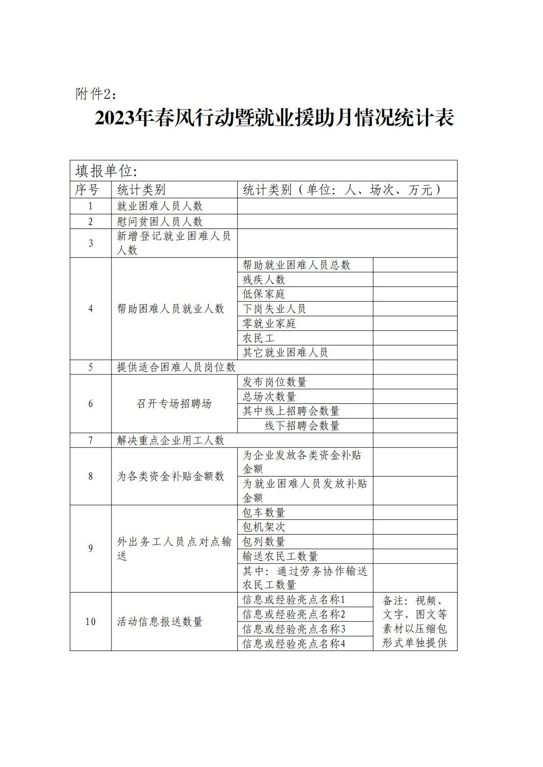 2023.1.29 7.3文件类：关于印发2023年春风行动暨就业援助月实施方案的通知_08.jpg