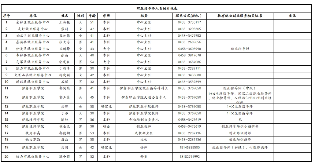 职业指导师.png