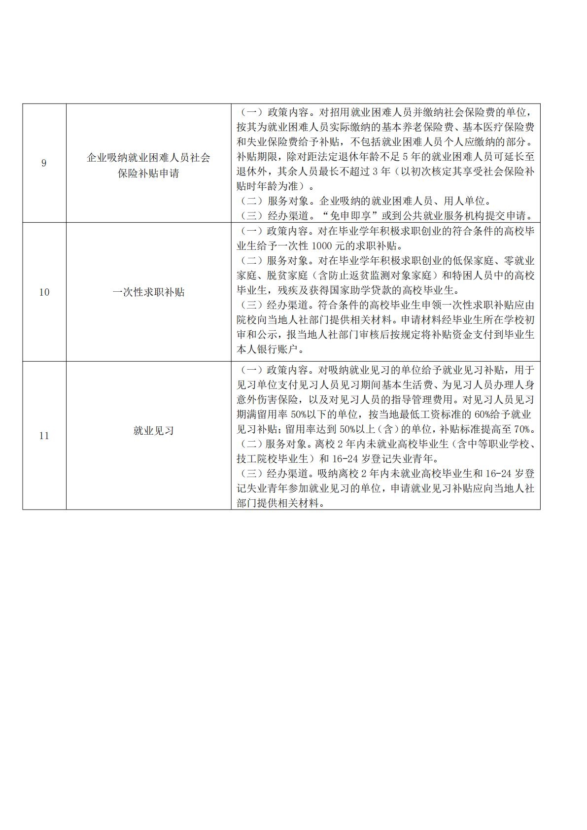 3.关于印发《伊春市“就业促进行动”4个清单工作方案》的通知（伊人社函〔2025〕130号）_05.jpg