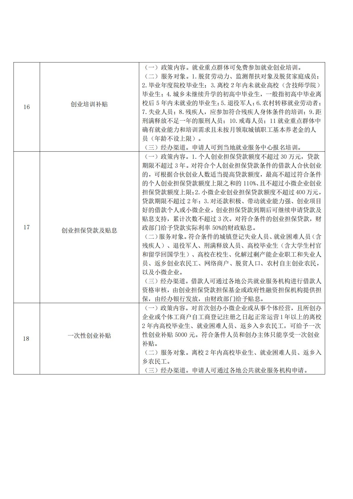 3.关于印发《伊春市“就业促进行动”4个清单工作方案》的通知（伊人社函〔2025〕130号）_07.jpg