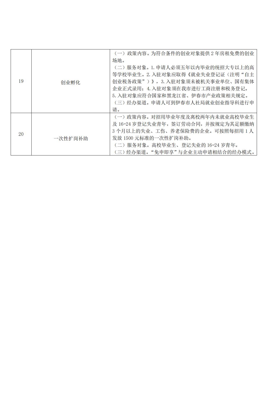 3.关于印发《伊春市“就业促进行动”4个清单工作方案》的通知（伊人社函〔2025〕130号）_08.jpg