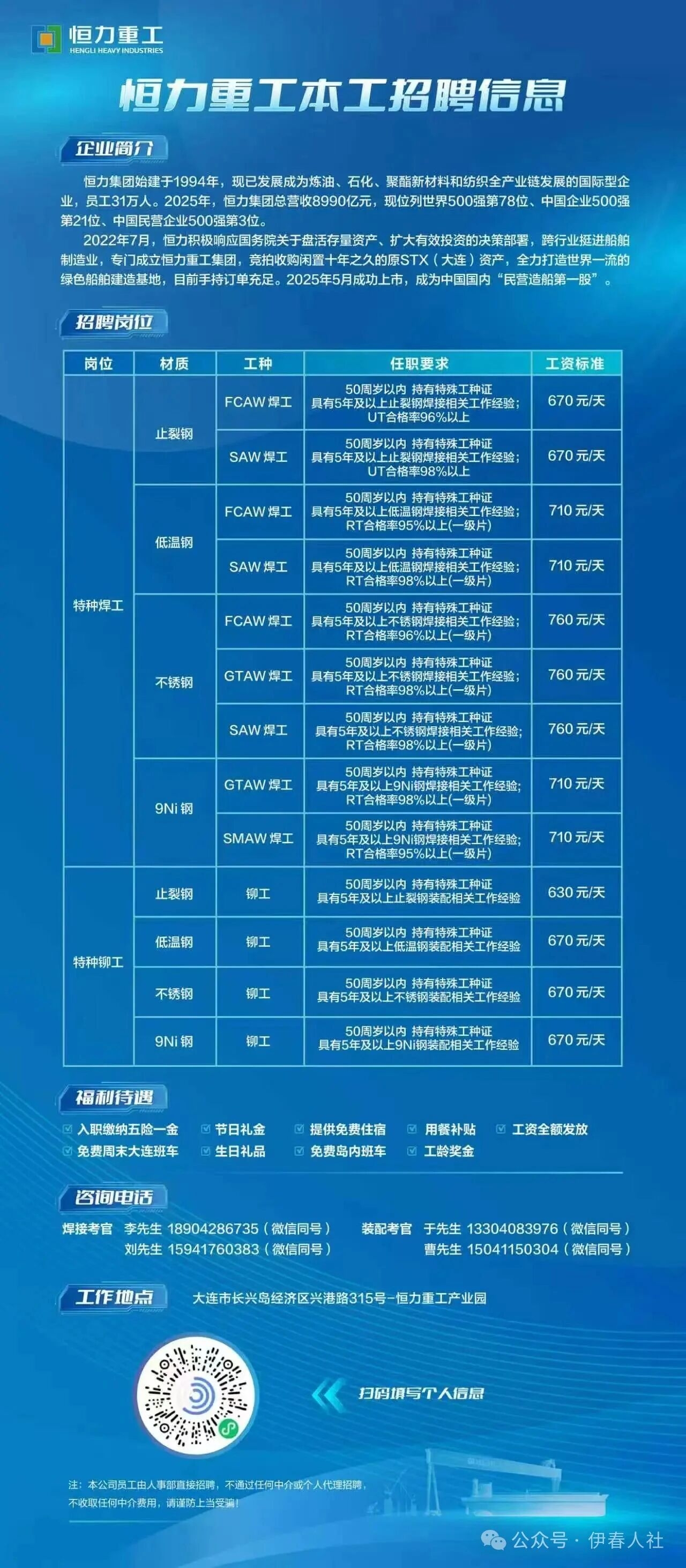 百日千万招聘专项行动——域外专场